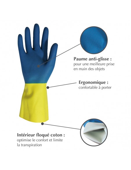 Gants HAUTE PROTECTION