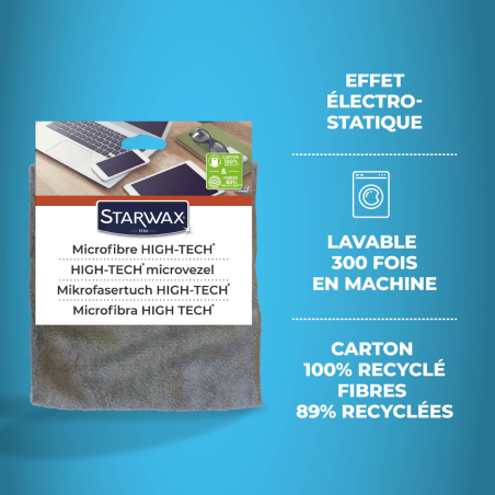 Microfibre high-tech