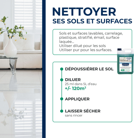 Nettoyant multi-usages parfum pin des landes