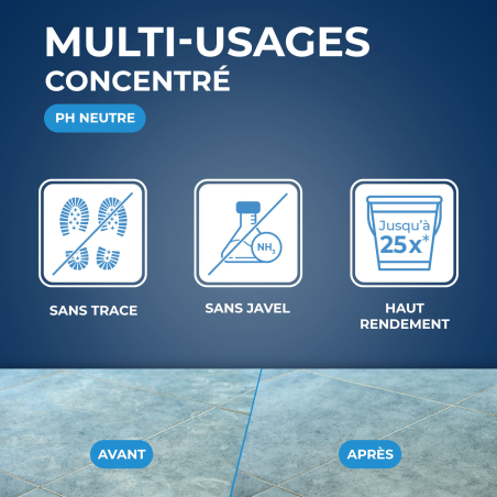 Nettoyant universel multi-usages pH neutre