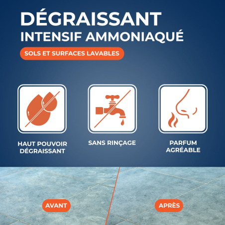 Dégraissant intensif ammoniaqué multi-usages