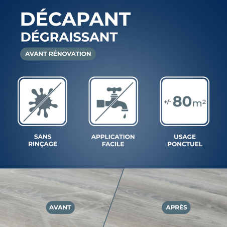 Décapant dégraissant Parquets et stratifiés (avant rénovation)