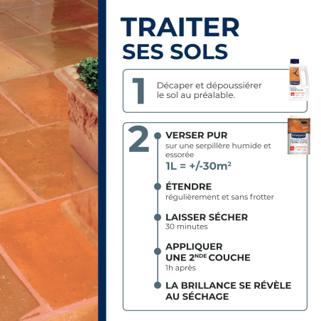 Rénovateur brillant protecteur pour tomettes et terres cuites 1L incolore