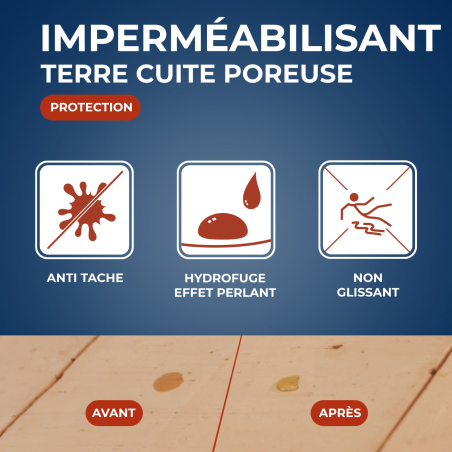 Imperméabilisant terre cuite poreuse