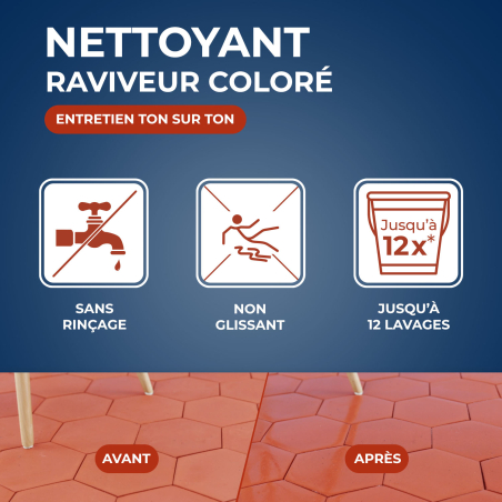 Nettoyant raviveur coloré pour tomettes et terres cuites