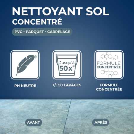 Nettoyant doux pour sols intérieurs