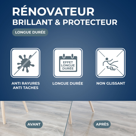 Rénovateur brillant protecteur pour parquets et sols stratifiés