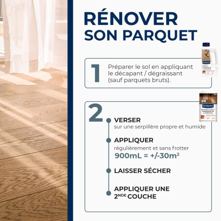 Rénovateur 4 en 1 parquets mats et stratifiés