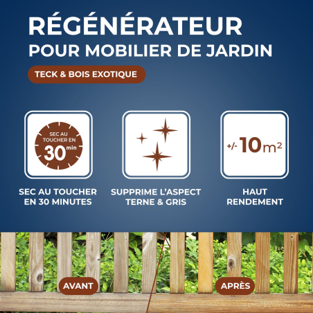 Régénérateur teck et bois exotiques pour mobilier de jardin