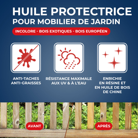 Huile haute protection pour mobilier de jardin en bois