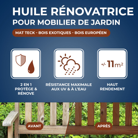 Huile rénovatrice application facile pour mobilier grisé