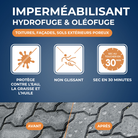 Imperméabilisant eau et graisses pour toitures, murs et sols extérieurs