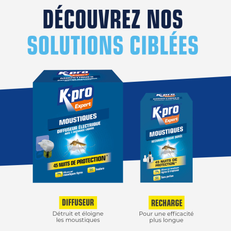 Diffuseur électrique + recharge anti-moustiques