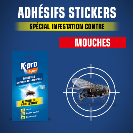 Stickers anti-mouches bandes transparentes