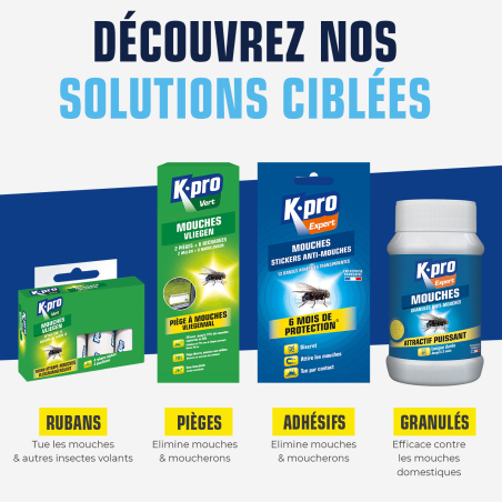 Granulés anti-mouches