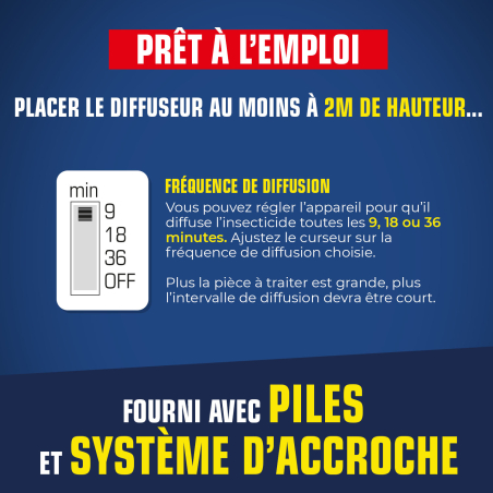 Diffuseur automatique contre les mouches et moustiques