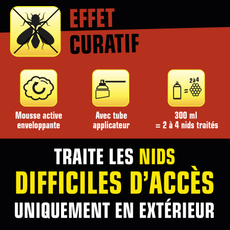 Aérosol nids de guêpes et frelons