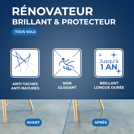 Rénovateur brillant protecteur pour sols intérieurs