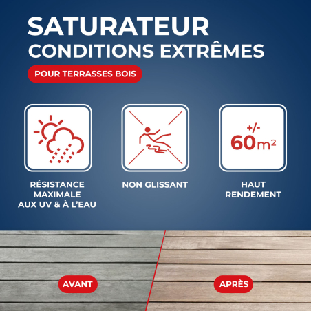 Saturateur haute protection pour terrasses en bois