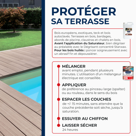 Saturateur haute protection pour terrasses en bois