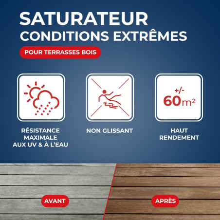 Saturateur haute protection pour terrasses en bois