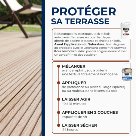 Saturateur application facile pour terrasses et bois extérieurs