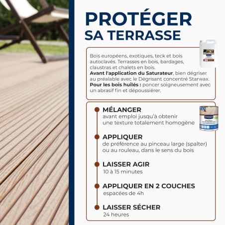 Saturateur Haute protection pour terrasses bois