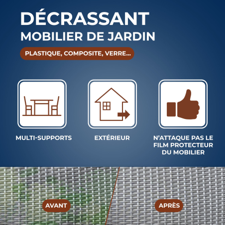 Décrassant multi-supports pour mobilier de jardin