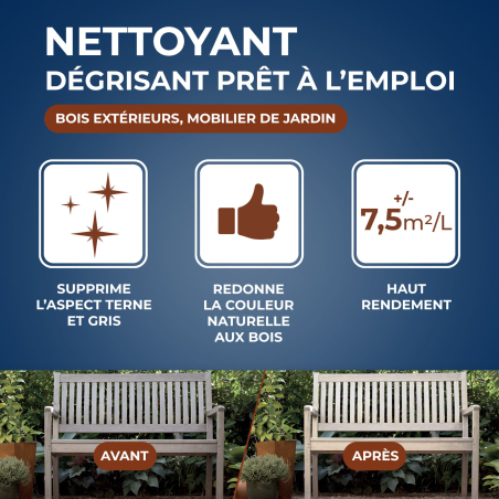 Nettoyant dégrisant pour bois extérieurs