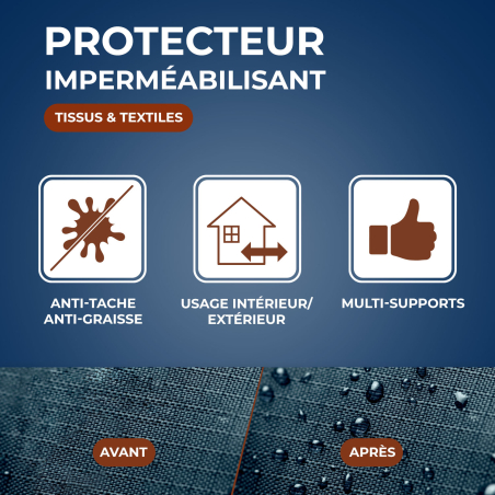 Aérosol protecteur imperméabilisant tissus et textiles