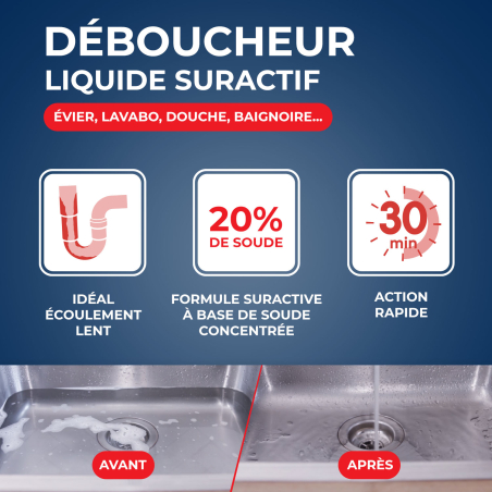 Déboucheur liquide pour canalisations
