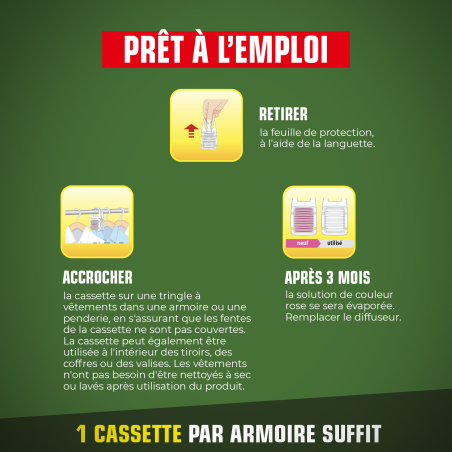 Cassettes répulsives mites des vêtements
