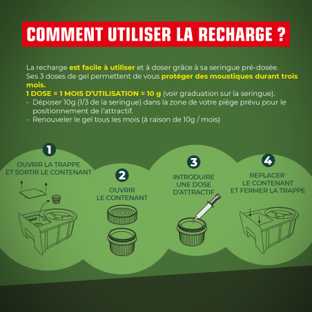 Attractif à moustiques