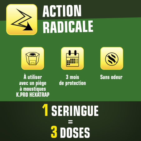 Attractif à moustiques