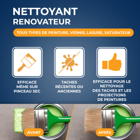 Nettoyant rénovateur pinceaux, rouleaux et outils 1L