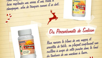 Comment préparer des fêtes fabuleuses avec Starwax The Fabulous ?